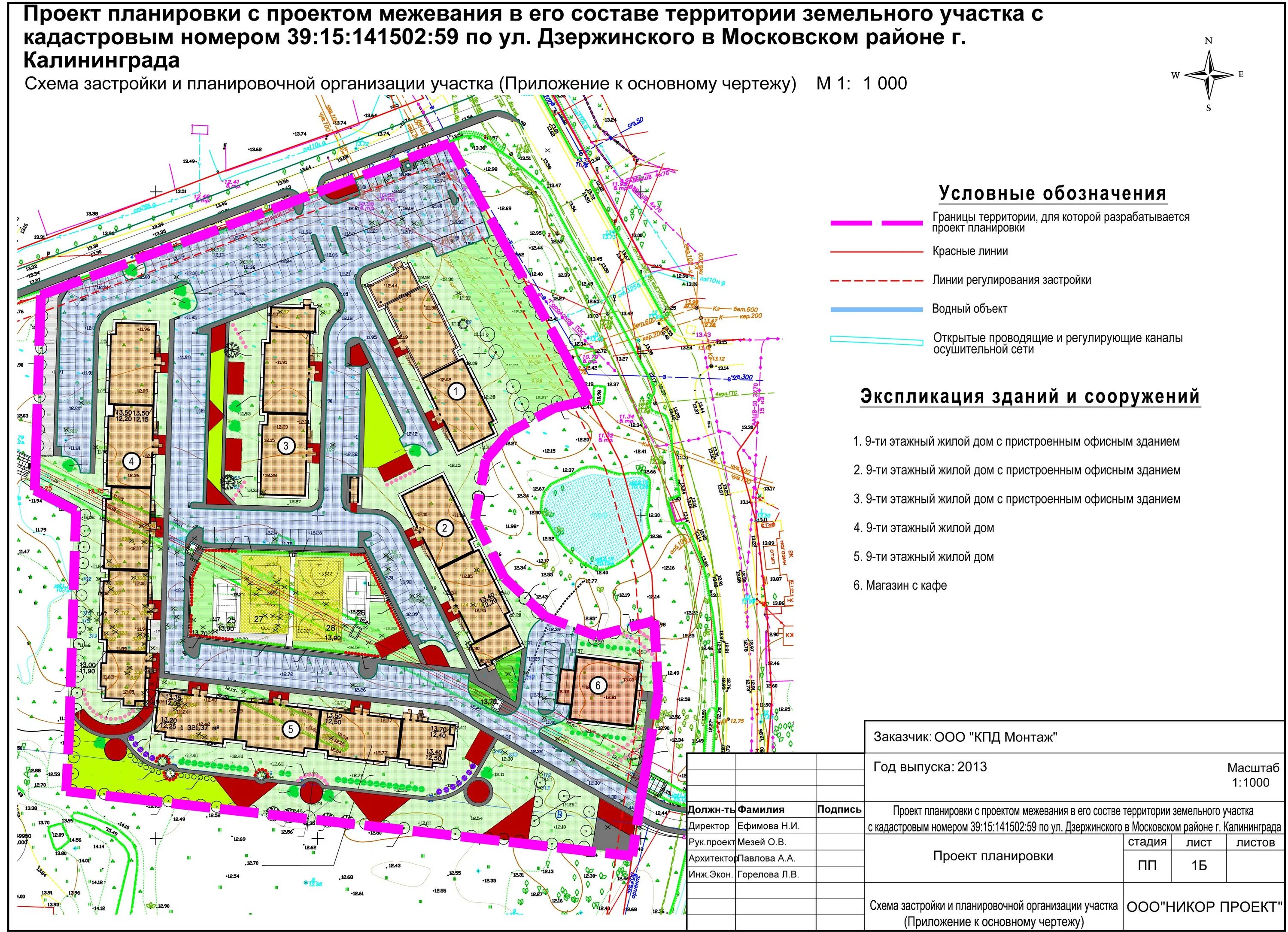 Планировка территории состав работ Проект планировки земельного участка