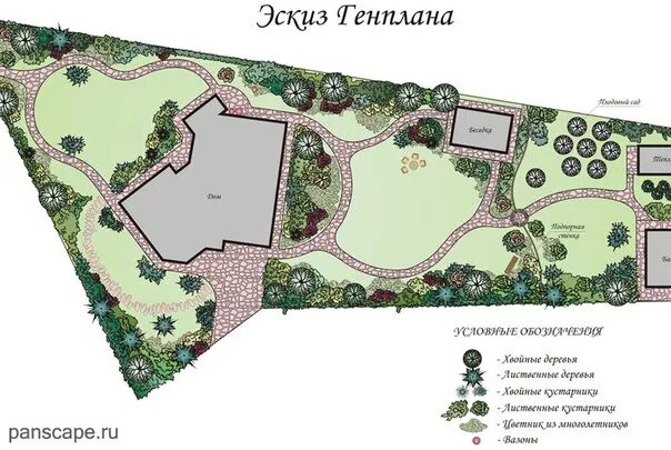 Планировка территории стоимость работ http://vk.com/panscape_design. Фотография из альбома Современные сады от "ПАН Ла