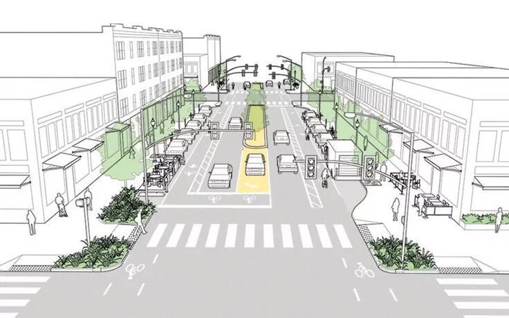 Планировка территории улицы Why walkable cities are good for the economy, according to a city planner Urban 