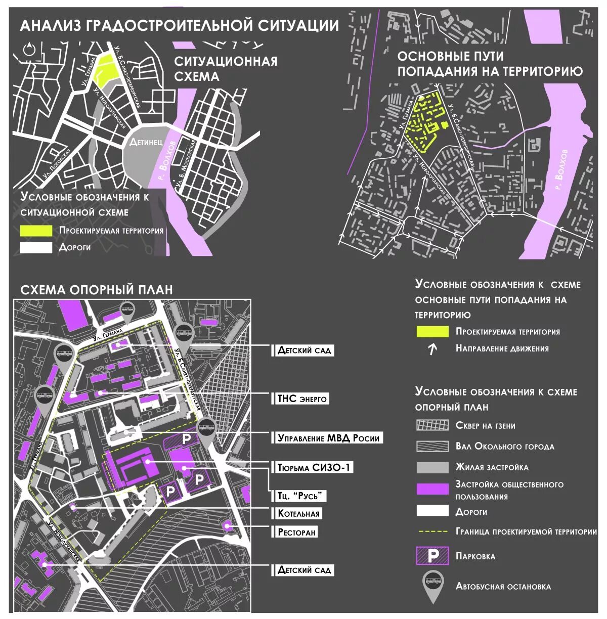 Планировка территории в градостроительной деятельности ПРЕДПРОЕКТНАЯ ОЦЕНКА УЧАСТКА - simple-project.ru
