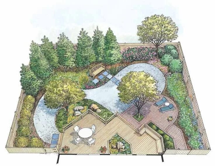 Планировка территории вручную Good mix of angled deck, rounded patio and curved gravel for variety of outdoor 