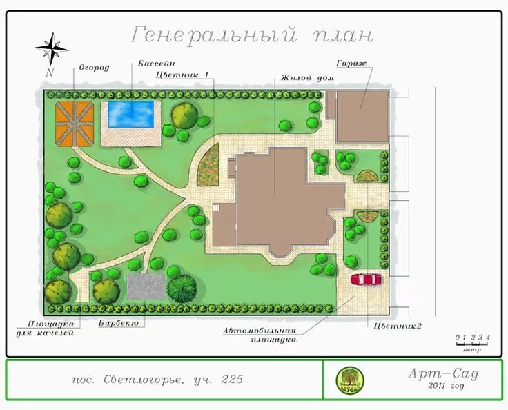 Планировка участка 14 соток схема Ландшафтный дизайн, Планировки, Ландшафтные планы