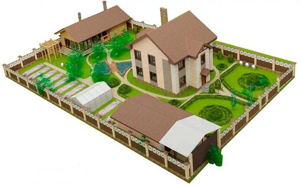 Планировка участка 30 30 Как расположить дом на участке правильно Блог Brusles