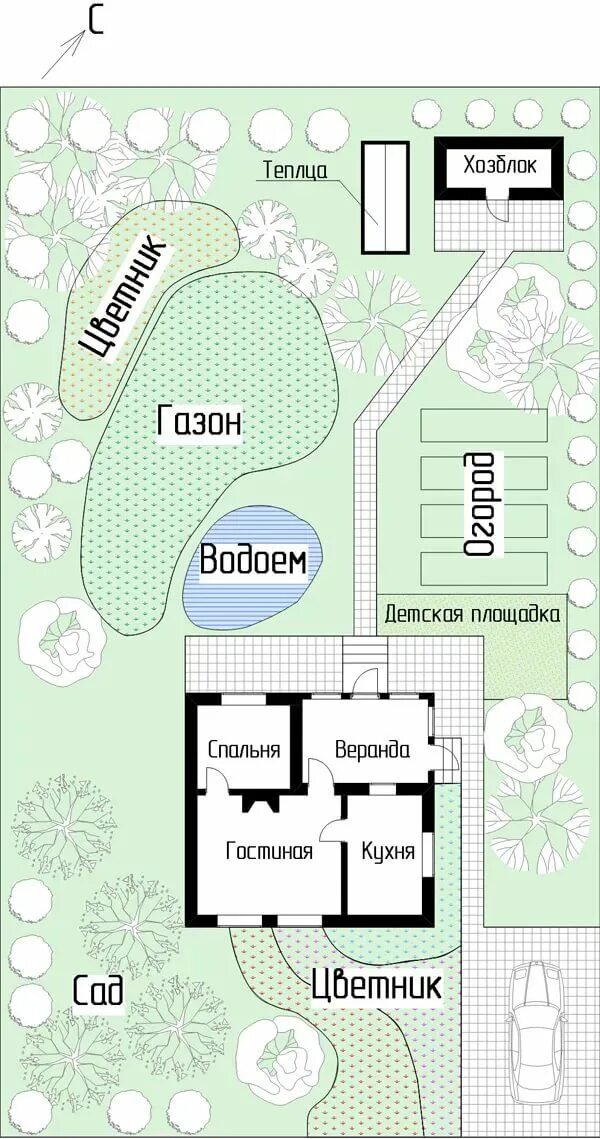 Планировка участка 4 сотки с домом схема проекты планировки дачных участков 50 соток: 2 тыс изображений найдено в Яндекс.