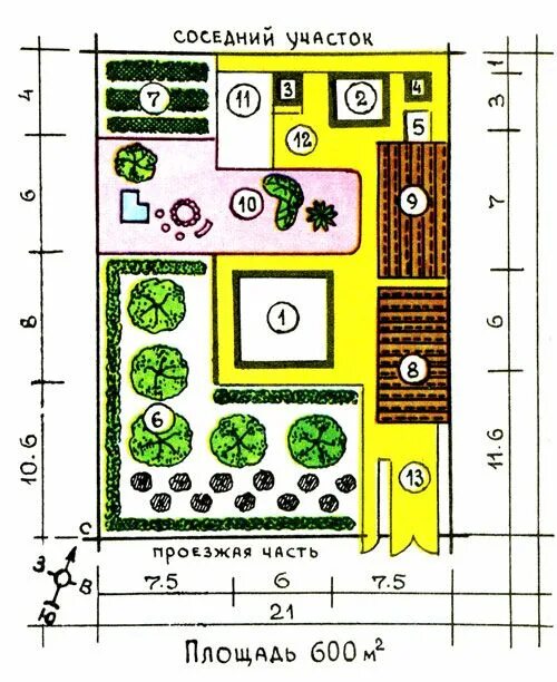 Планировка участка 6 соток 20х30 How to plan, Shema, 10 things