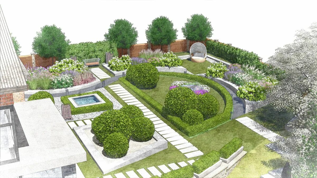 Планировка участка благоустройство Garden design layout landscaping, Garden design, Garden design layout