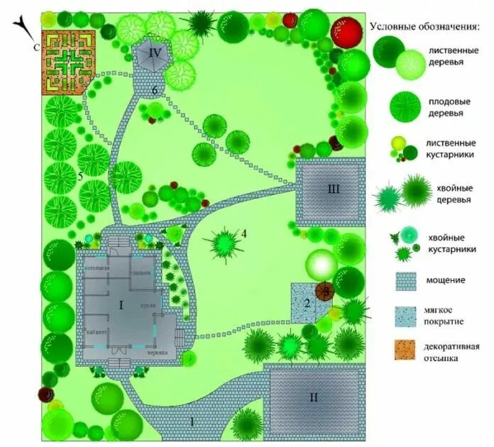 Планировка участка деревья и кустарники планировка дачного участка 10 соток схема фото: 13 тыс изображений найдено в Янд