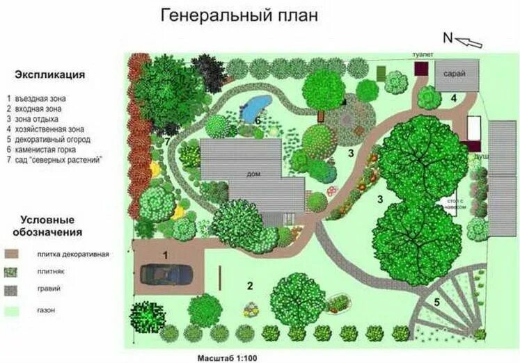 Планировка участка деревья и кустарники Ландшафтный дизайн дачного участка: правила обустройства и лучшие идеи Design ba