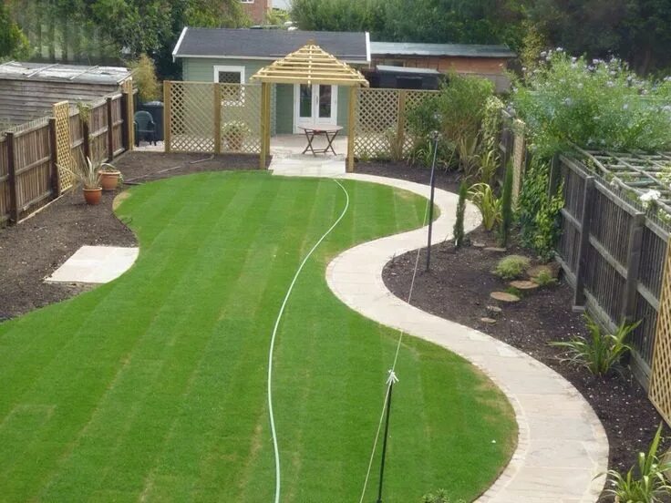 Планировка участка газон Garden design, try this creative pin suggestion reference 5337327248 here. Garde