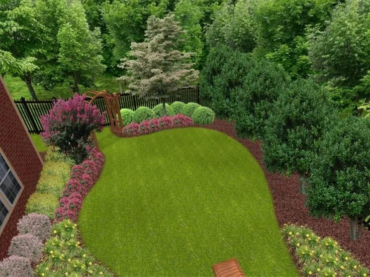 Планировка участка газон Landscaping Ideas For Front Yard and Backyard Backyard landscaping designs, Priv