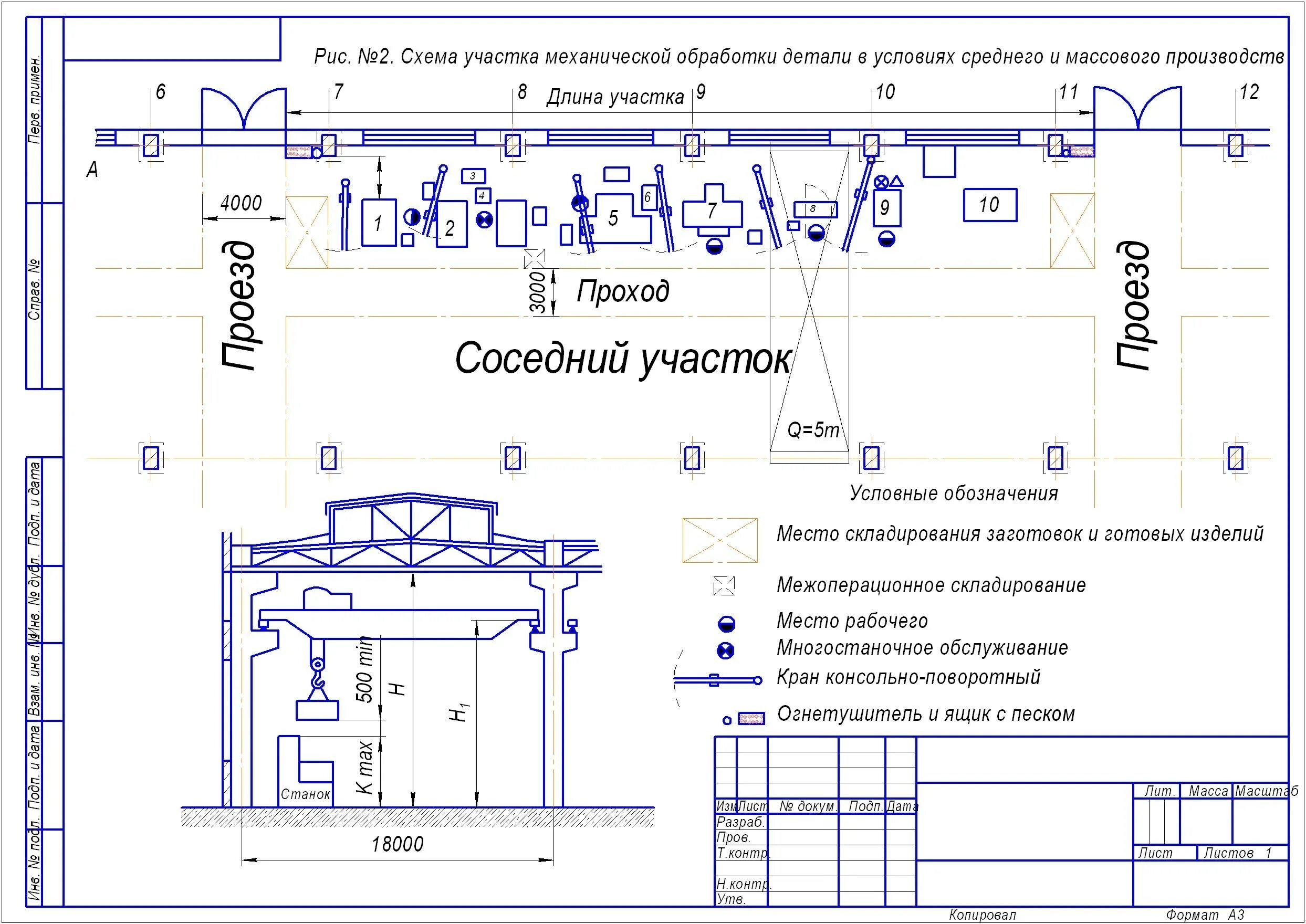 Планировка участка механической обработки Чертеж цеха в компасе