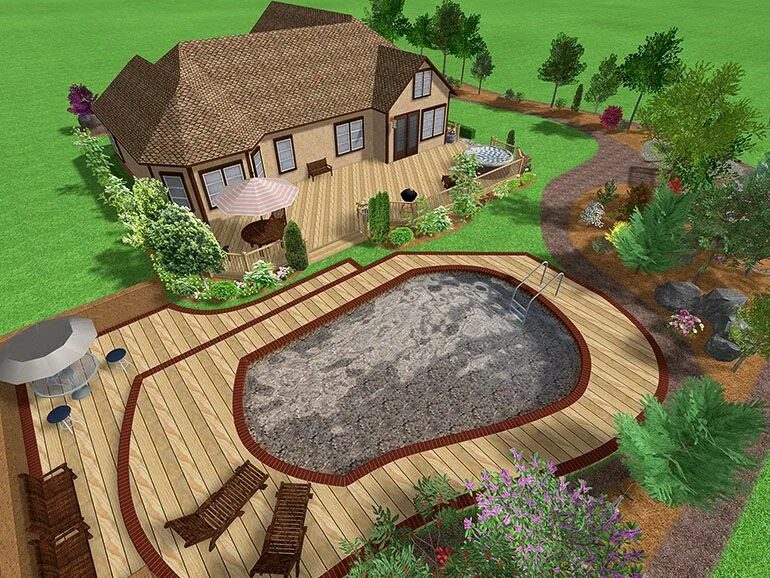 Планировка участка песком Perfect Landscape design software, Landscape design, Landscaping software