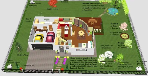 Планировка участка по фен шуй Arte Intermedio Es mas que aménagement feng shui apetito Con Litoral