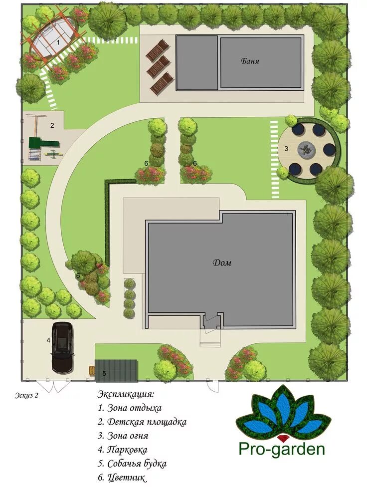 Планировка участка программа онлайн План участка Garden planning layout, Garden design plans, Vegetable garden layou