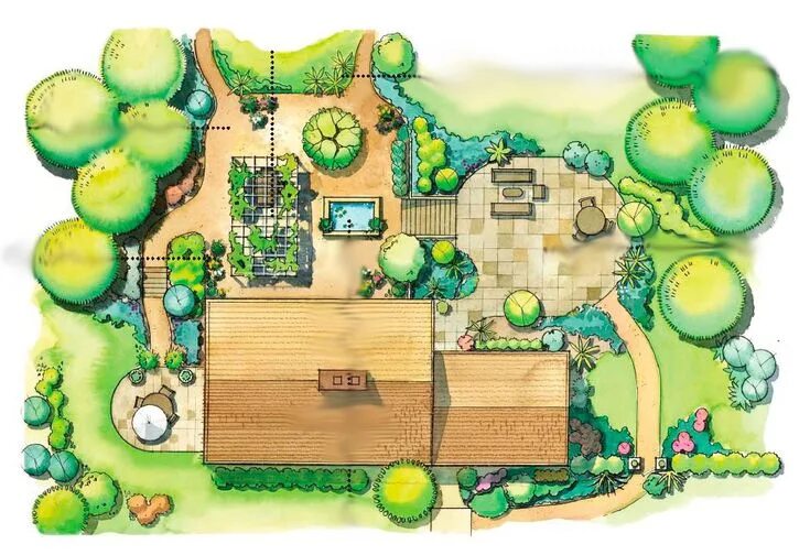 Планировка участка рисунок homeandgardensite.info Landscape design plans, Landscape plans, Landscape design