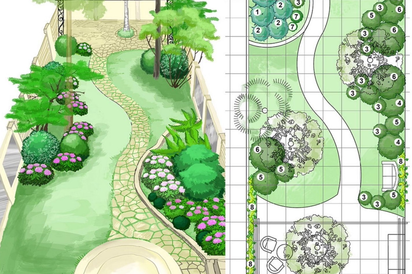 Планировка участка рисунок 6 Reasons You Should Hire A Landscape Designer Instead of Trying It Yourself.