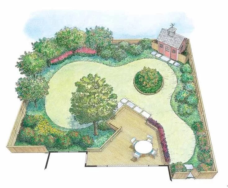 Планировка участка рисунок Eplans Landscape Plan - An Edible Landscape from Eplans - House Plan Code HWEPL1