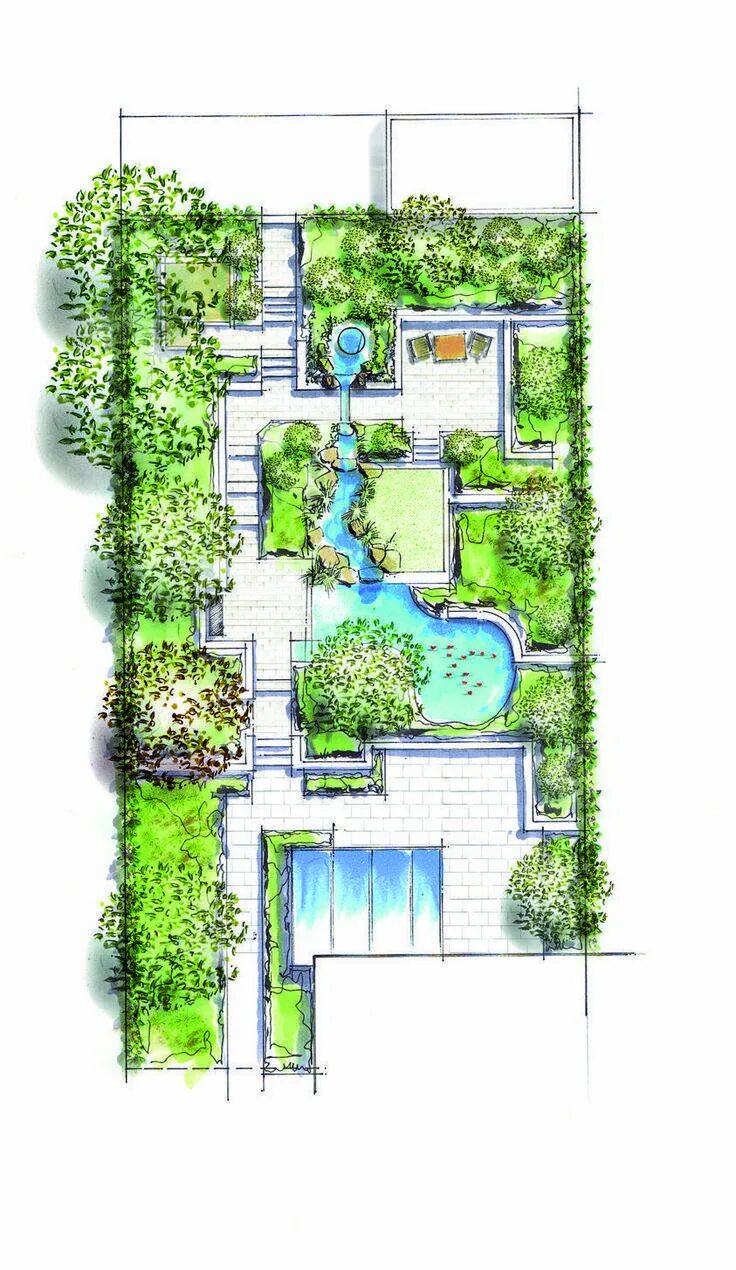 Планировка участка рисунок Pin by Rachael Wissmann on rakeen in 2022 Roof garden design, Landscape design d