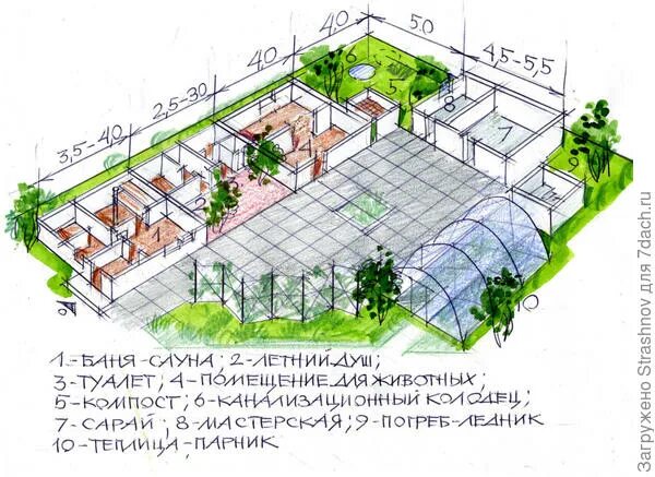Планировка участка с хозпостройками Посоветуйте, как правильно распределить силы при обработке заброшенного участка 