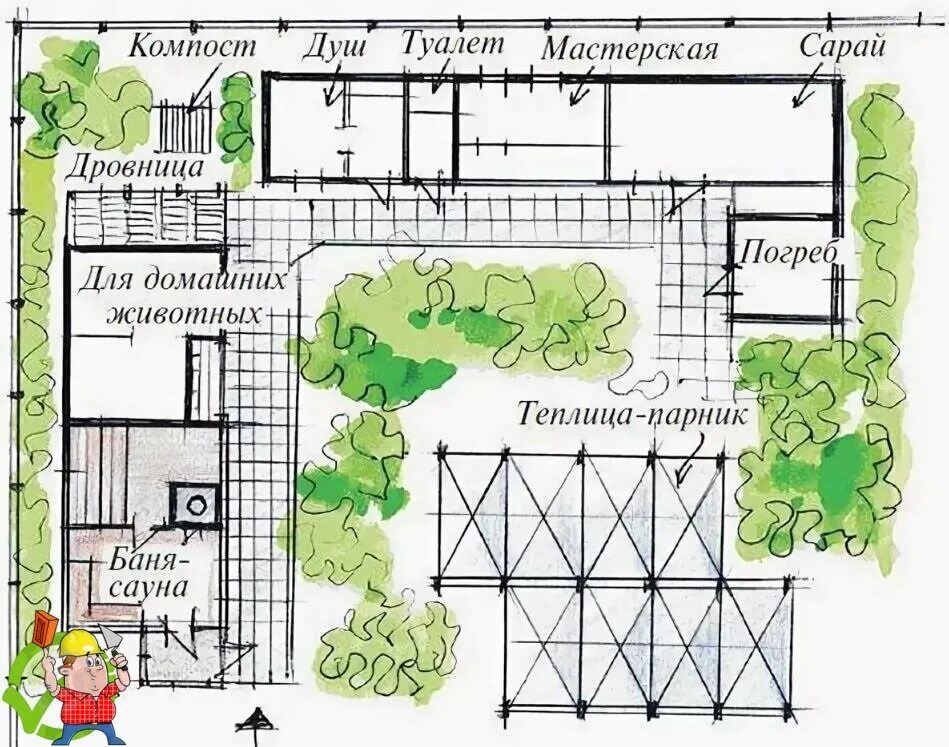 Планировка участка с хозпостройками Хозблок (51 фото): проекты хозпостройки. Как построить его своими руками по черт