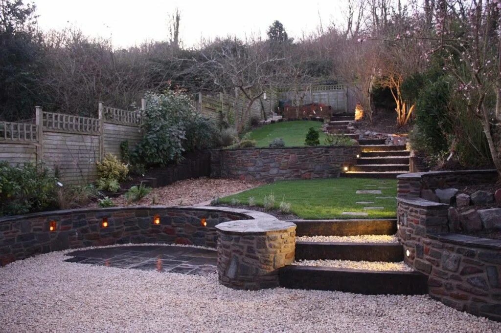 Планировка участка с уклоном фото Great for outdoor entertaining Sloped garden, Sloped backyard landscaping, Count
