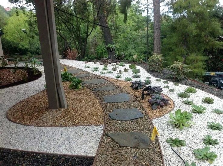 Планировка участка щебнем Image result for backyard southwest landscaping ideas Gravel landscaping, Backya
