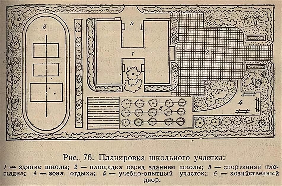 Планировка участка школы Карта территории школы