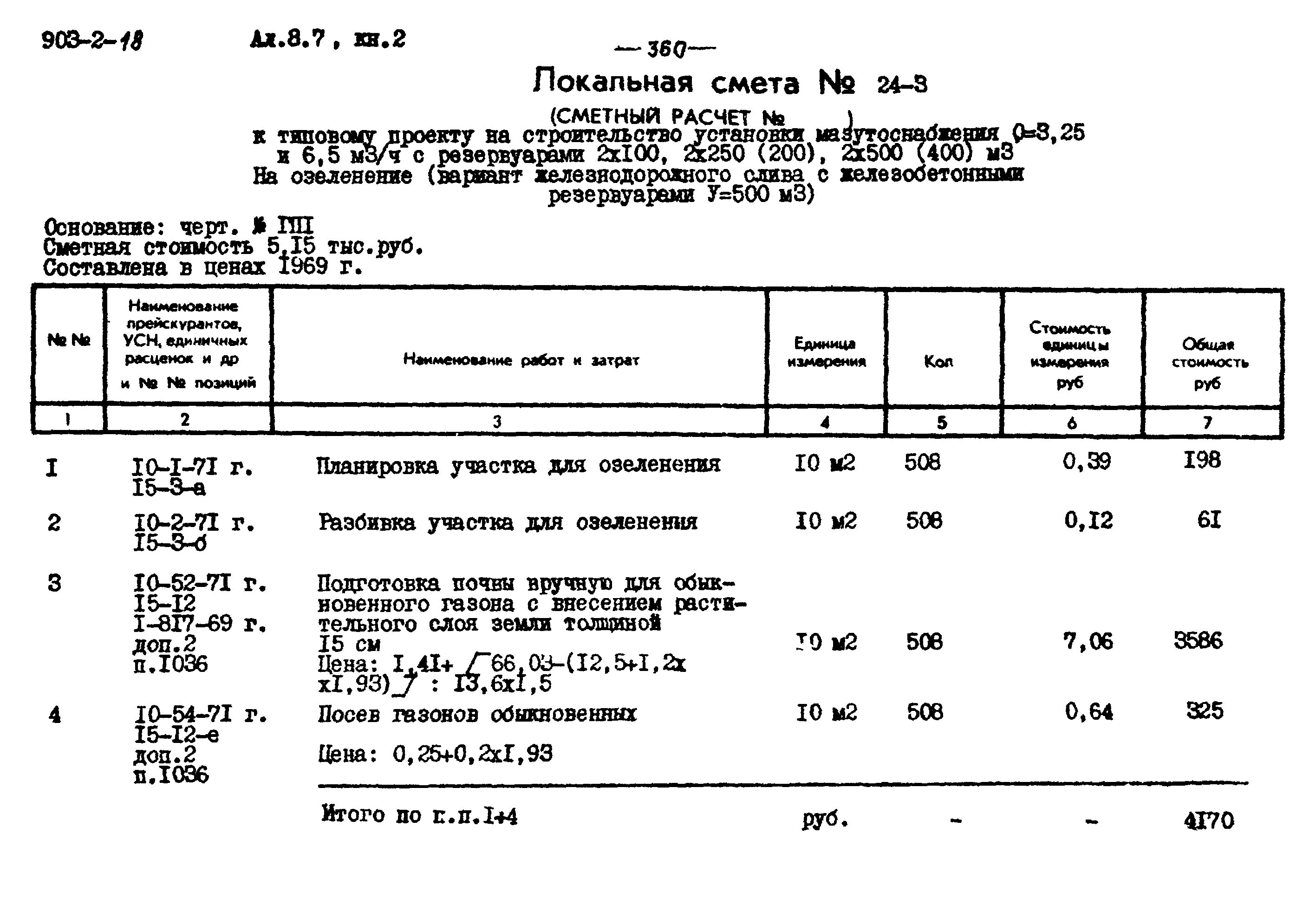 Планировка участка смета Скачать Типовой проект 903-2-18 Альбом 8.7. Книга 2. Сметы. Генеральный план. Ин