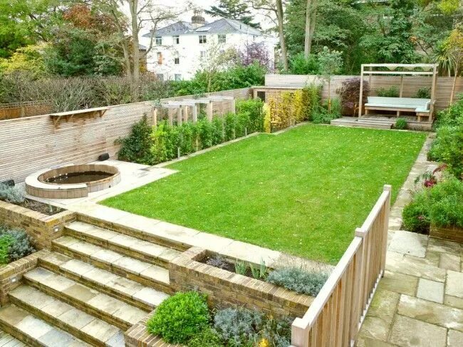 Планировка участка со склоном Ухоженный, идеально выстриженный газон Landscape design, Small backyard, Garden 