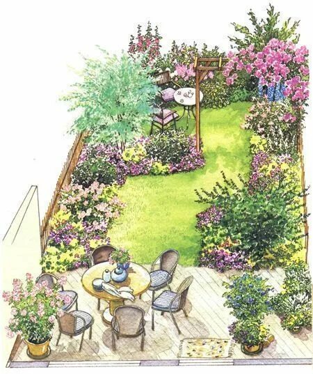 Планировка участка цветами backyard garden flowers, backyard gardening flowers, backyard graduation party i