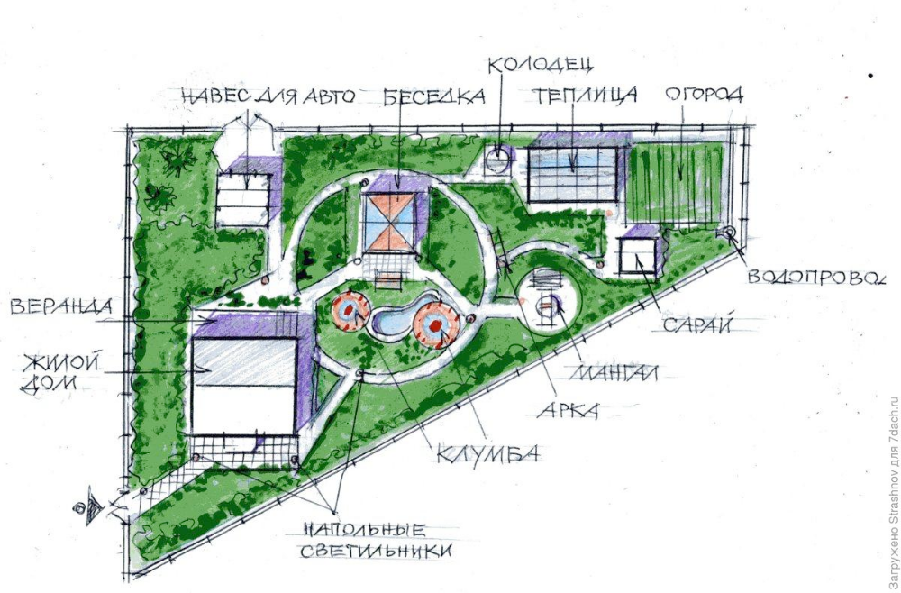 Планировка участка трапециевидной формы треугольный участок Ландшафтные планы, Идеи устройства заднего двора, Планы садо