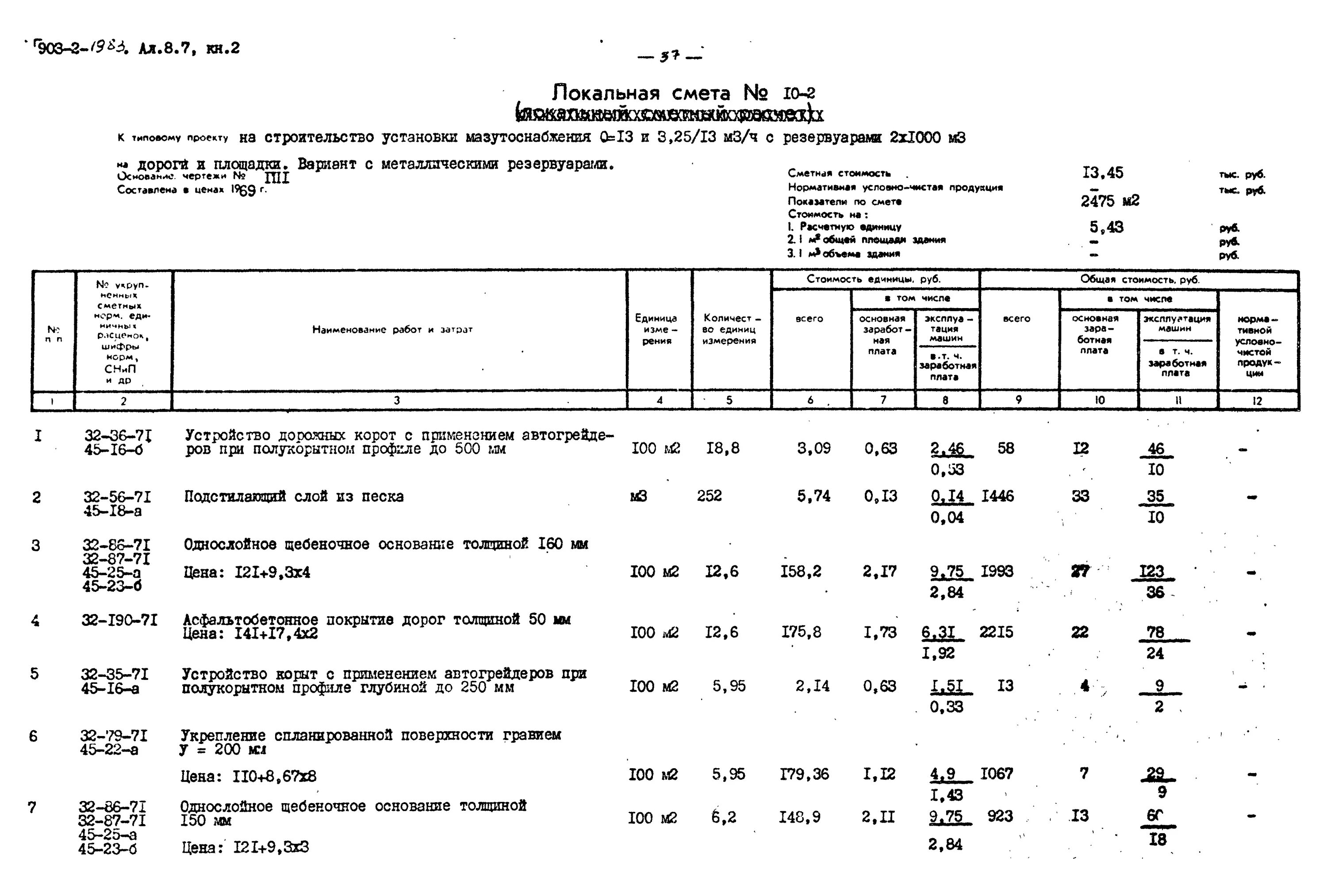 Планировка участка вручную расценка в смете Скачать Типовой проект 903-2-19.83 Альбом 8.7. Книга 2. Сметы. Генеральный план.