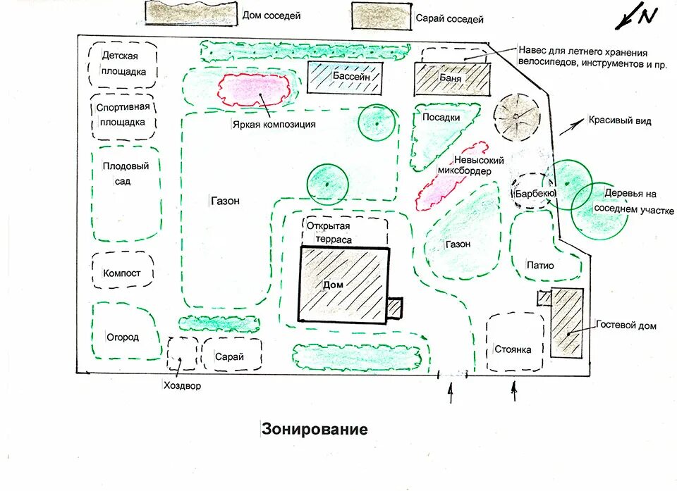 Планировка участка зонирование Принципы зонирования дачного участка - Дом Мебели.ру