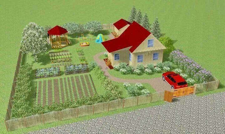 Планировка участков 5 Пин от пользователя FAYÇAL BARHMI на доске FARMING Планировки, Планы садового ди