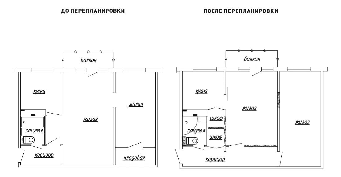 Планировка угловой хрущевки 2 комнаты Дизайн двухкомнатной квартиры (92 фото в интерьере) - 8 современных проектов и п