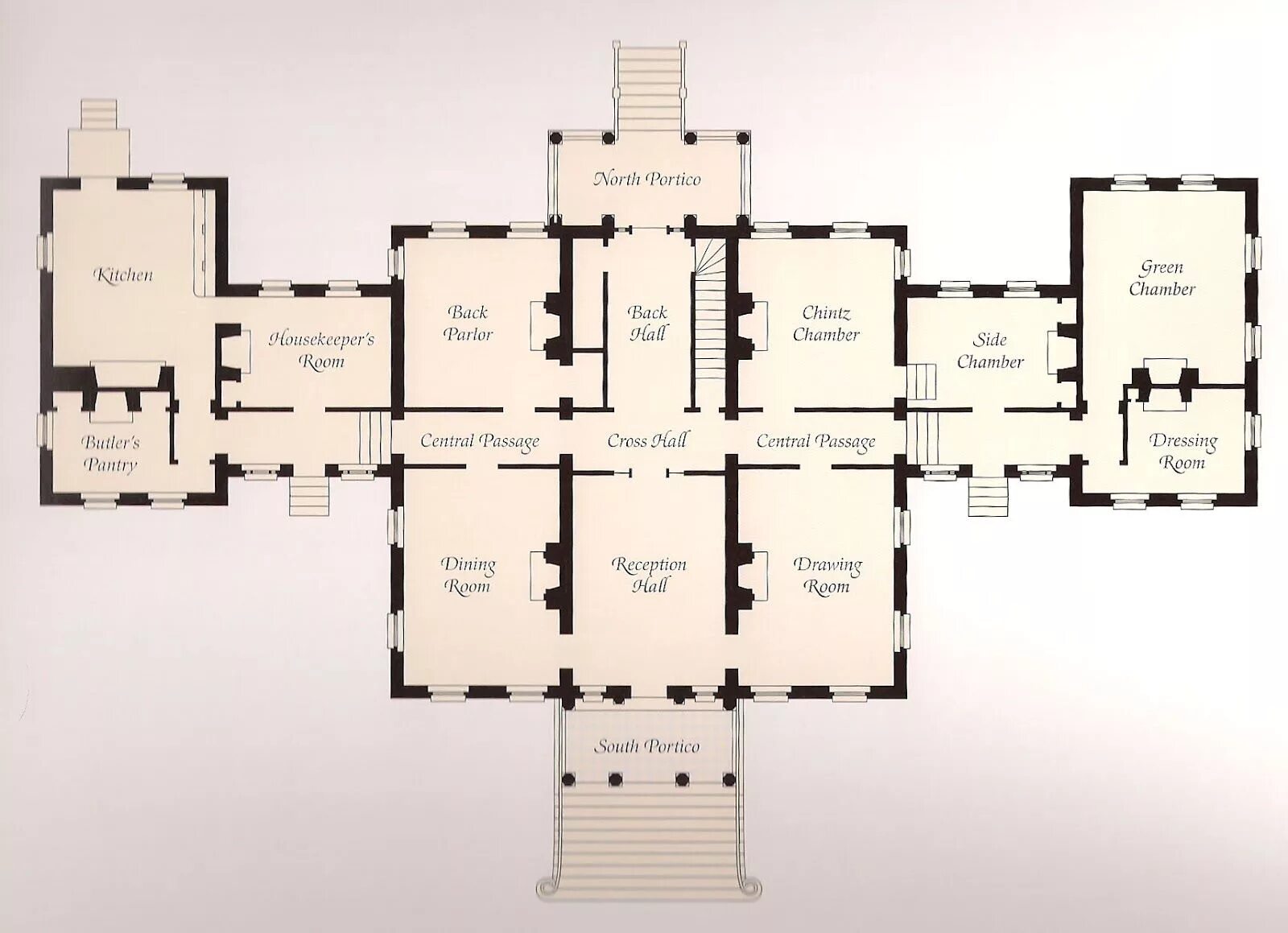 Планировка усадебного дома The Devoted Classicist: Apple Core, Baltimore English country house plans, Count