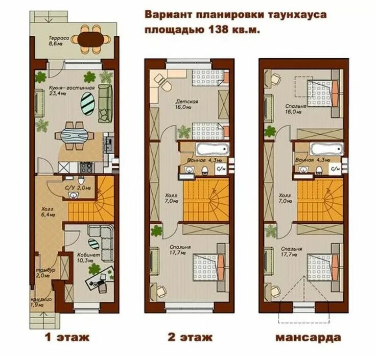 Планировка узкого дома 2 этажа Пин на доске Таунхаус Планы этажей дома, Планировки, Фасады домов