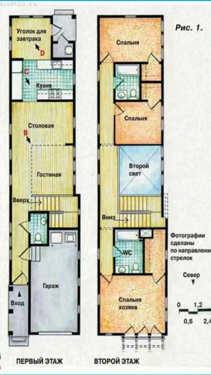 Планировка узкого дома 2 этажа Pin by Назик on Idea Pins by you in 2023 Floor plans, Small house, House