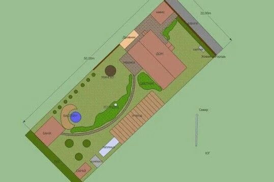 Планировка узкого участка 15 соток Дачный участок 6-8 соток с грядками: дизайн своими руками, схемы, фото Дизайн, С