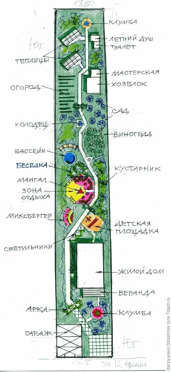 Планировка узкого участка Пин на доске дом-дача Ландшафтные планы, Планировка сада, Посадка овощей