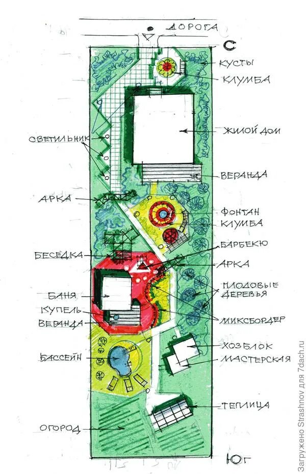 Планировка узкого участка 6 соток Как распланировать узкий участок без уклона? - ответы экспертов 7dach.ru