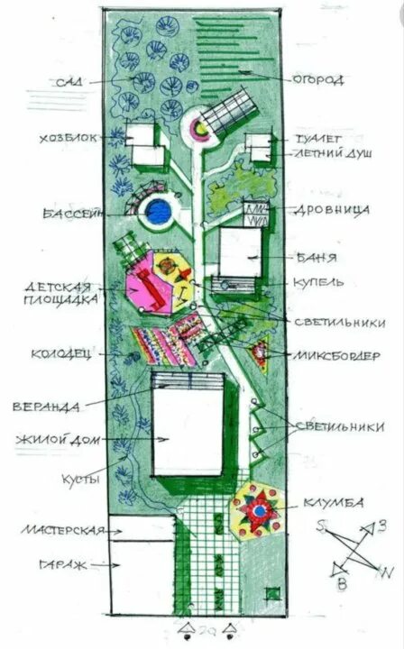 Планировка узкого участка 8 соток Неактивно