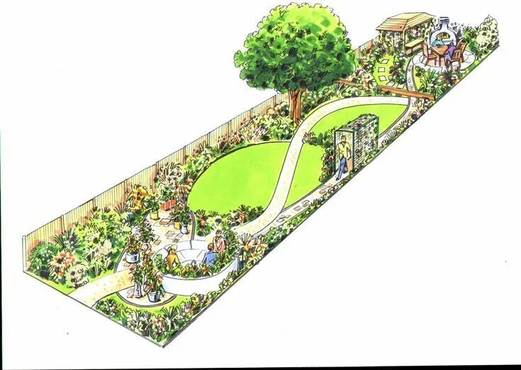 Планировка узкого участка 8 соток English garden Drawing Garden Design Leigh on Sea Garden Landscaper Southend E G