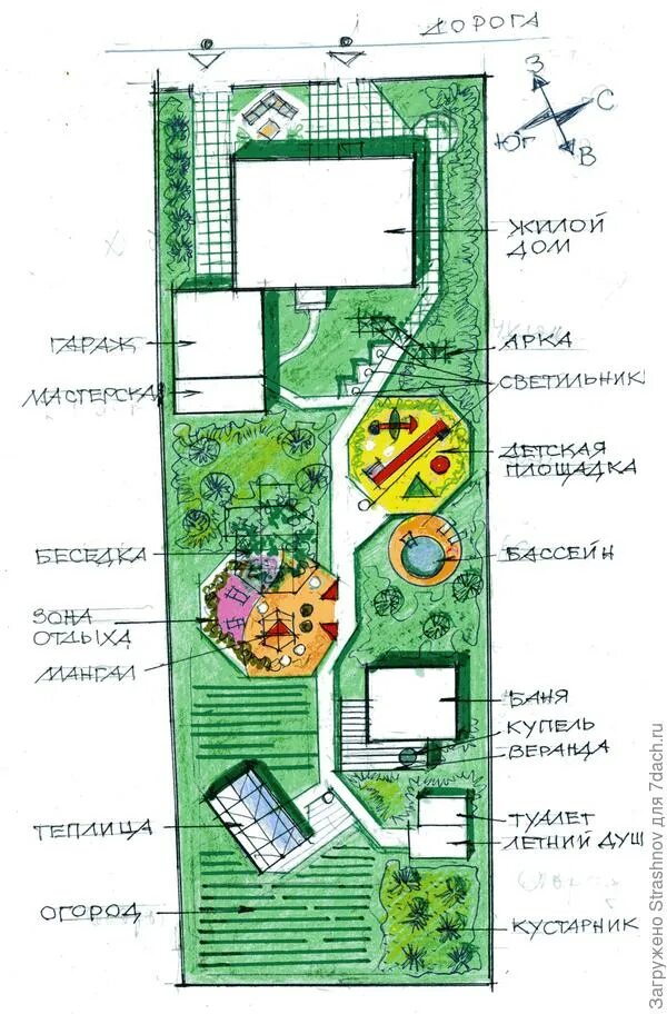 Планировка узкого участка 8 соток Как грамотно распланировать участок 24х75? - ответы экспертов 7dach.ru