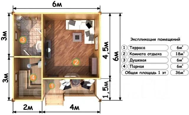 Планировка в бане размер 6 3 Каркасный дом-баня "Отрада" 36м2, новый, под заказ. Цена: 892 000 ₽ во Владивост