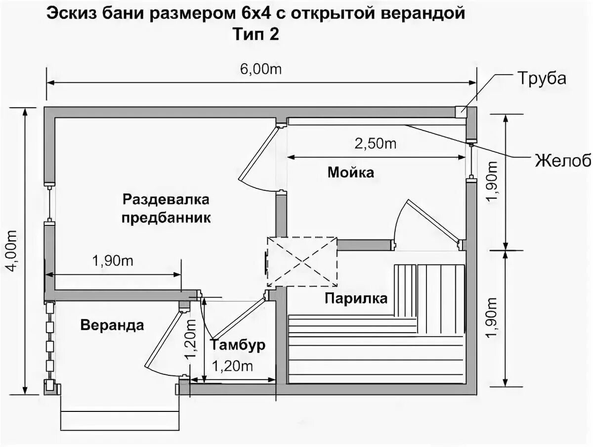 Планировка в бане размер 6 3 Размер парилки в бане оптимальный фото - DelaDom.ru