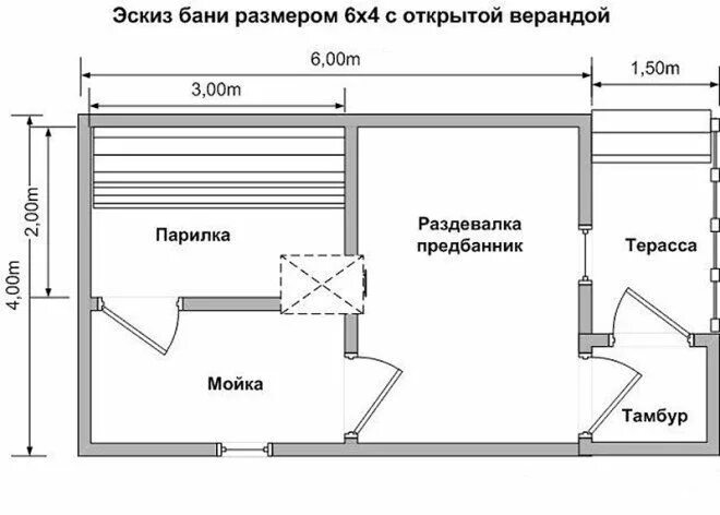 Планировка в бане размер 6 3 Пин от пользователя Фактура на доске БАНИ И САУНЫ Интерьер кухни, Дом мечты, Дом