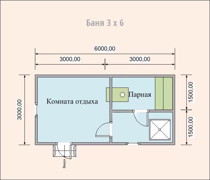 Планировка в бане размер 6 3 Баня 3х6 планировка фото - DelaDom.ru