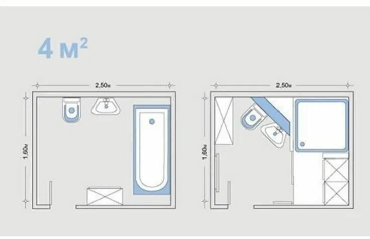 Планировка ванной комнаты 3 на 4 Pin by Ольга on ванная комната и ws Bathroom design plans, Small bathroom remode