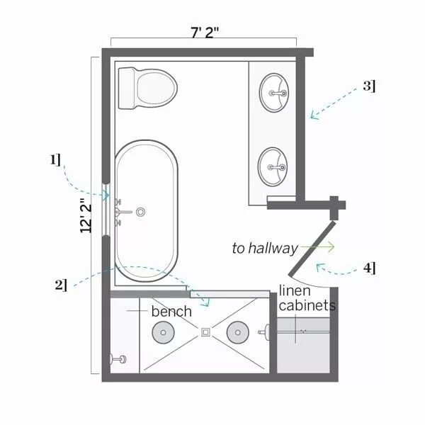 Планировка ванной комнаты с душем Stylish 8 x 12 Bathroom Layout Ideas